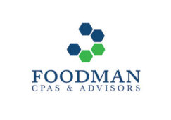 foodman logo